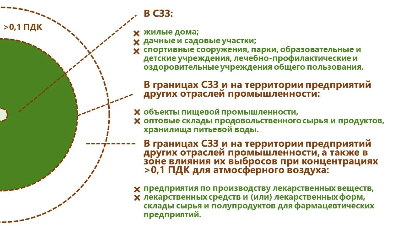 Готовые проекты металлоконструкций